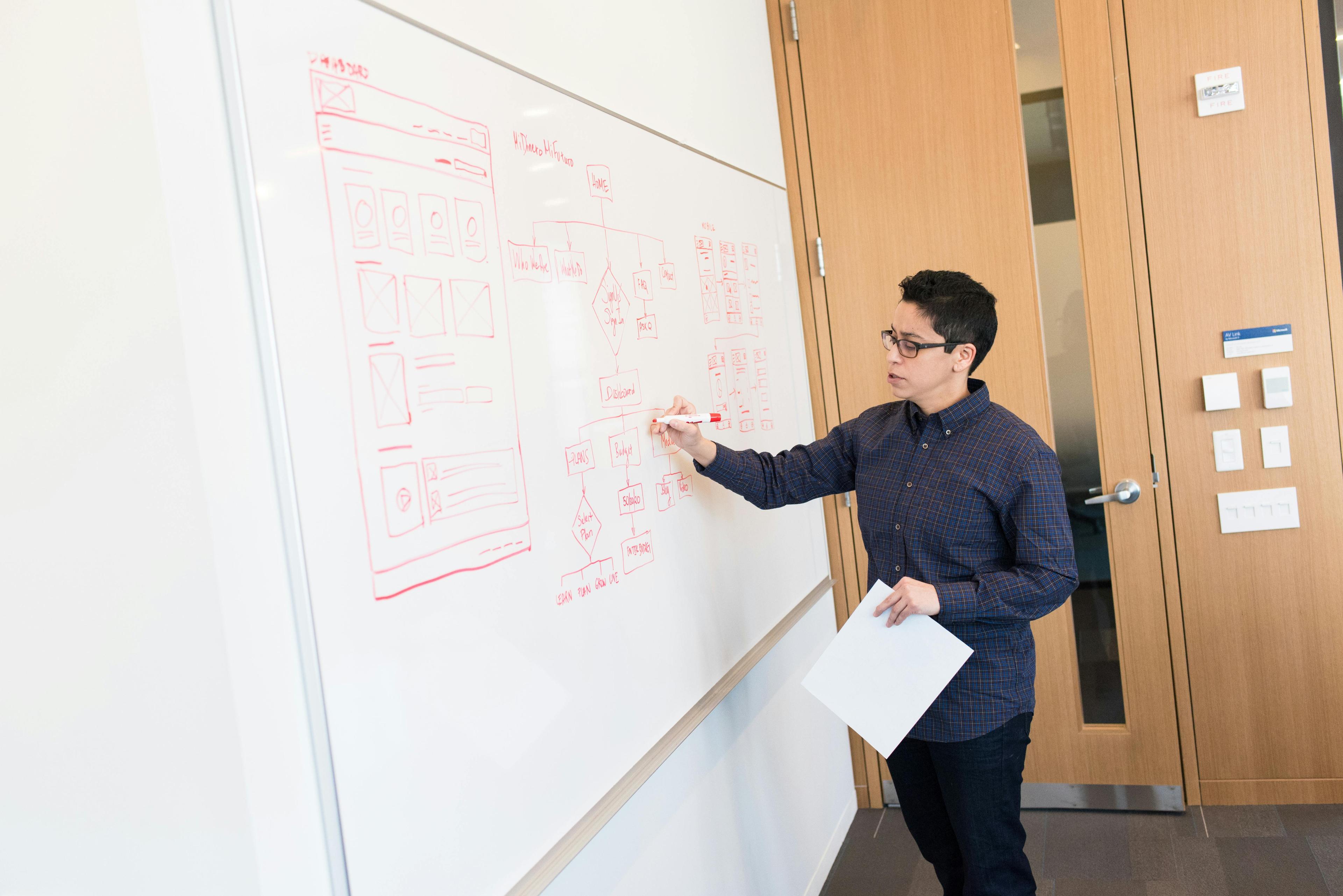 Entrepreneur sketching product ideas on a whiteboard
