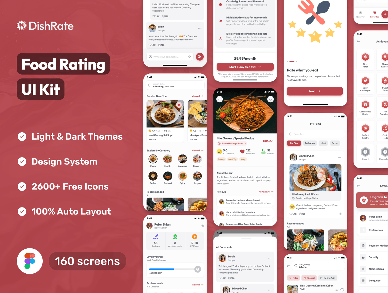 DishRate - Food Rating & Discovery Mobile UI Kit — preview 1