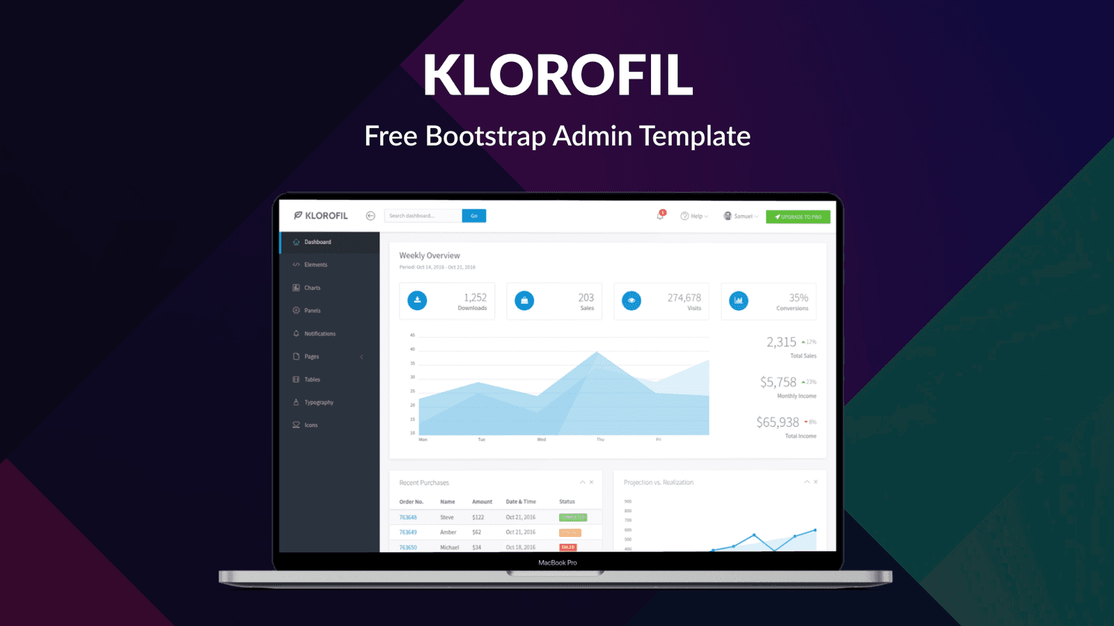 Klorofil – Free Bootstrap Admin Template preview