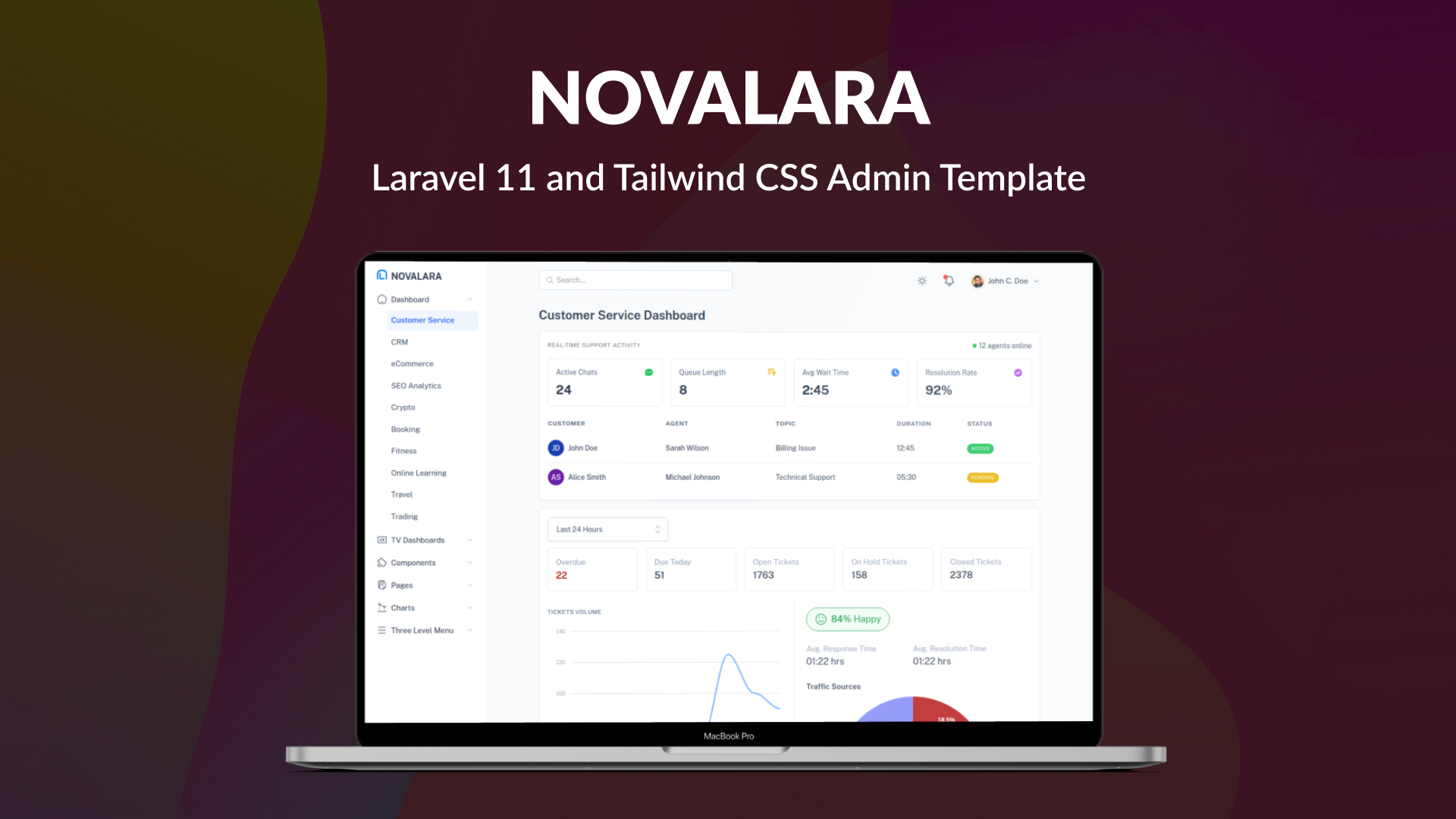 Novalara – Laravel 11 and Tailwind CSS Admin Template preview