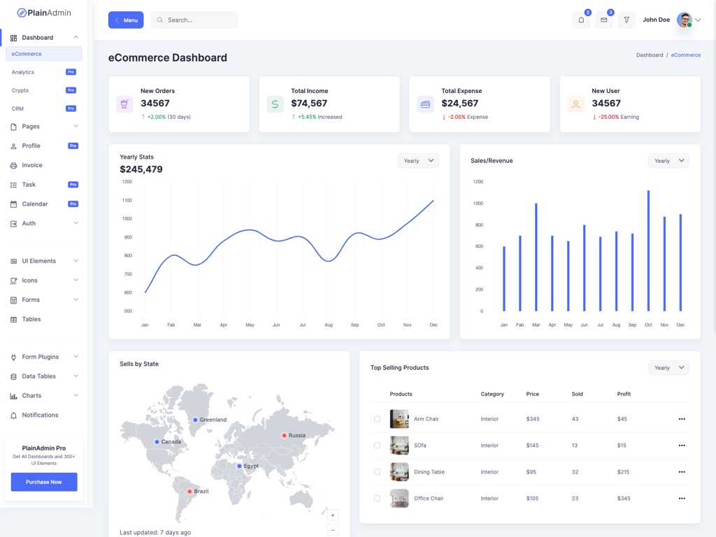 10 Fresh & Free Bootstrap 5 Admin and Dashboard Templates 2023 Theme