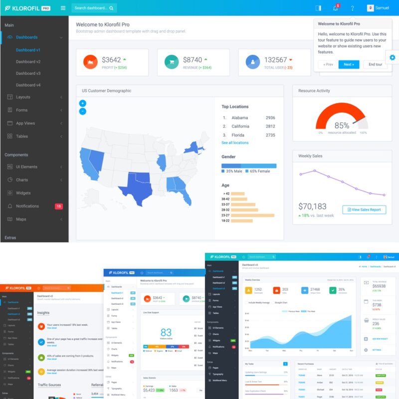 Klorofil Pro – Bootstrap 4 Admin Dashboard Template ($6)