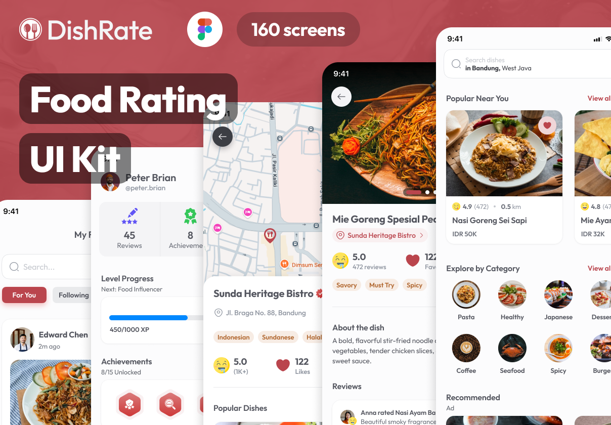 DishRate - Food Rating & Discovery Mobile UI Kit